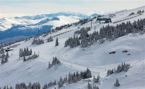 Snowmass Mountain Cams 